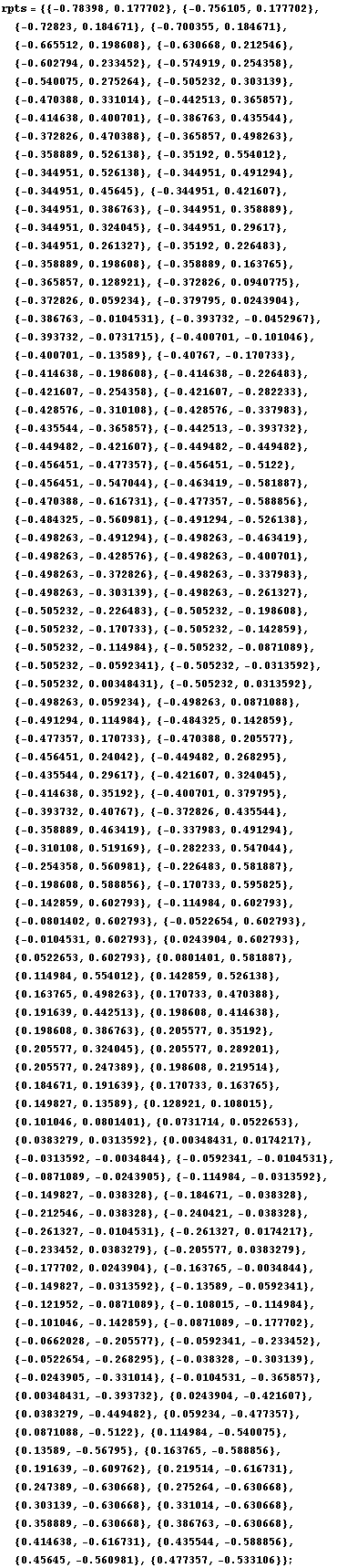 RowBox[{RowBox[{rpts, =, RowBox[{{, RowBox[{RowBox[{{, RowBox[{RowBox[{-, 0.78398}], ,, 0.1777 ... , 0.560981}]}], }}], ,, RowBox[{{, RowBox[{0.477357, ,, RowBox[{-, 0.533106}]}], }}]}], }}]}], ;}]
