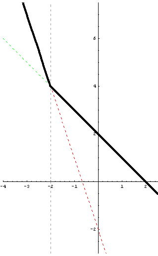[Graphics:../HTMLFiles/index_11.gif]