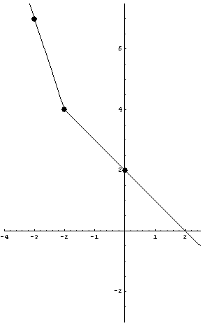 [Graphics:../HTMLFiles/index_14.gif]