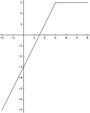 [Graphics:../HTMLFiles/index_17.gif]