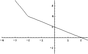 [Graphics:../HTMLFiles/index_2.gif]