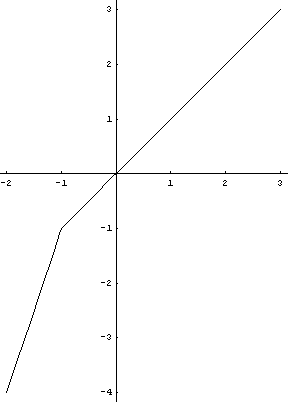 [Graphics:../HTMLFiles/index_21.gif]