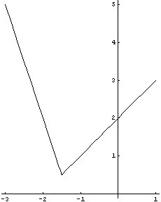 [Graphics:../HTMLFiles/index_25.gif]