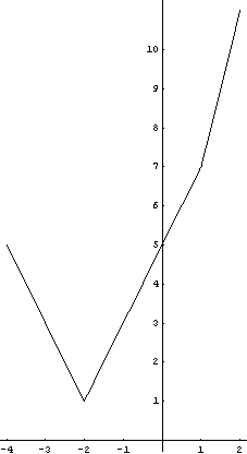 [Graphics:../HTMLFiles/index_29.gif]