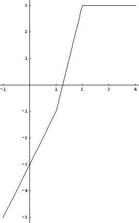 [Graphics:../HTMLFiles/index_33.gif]