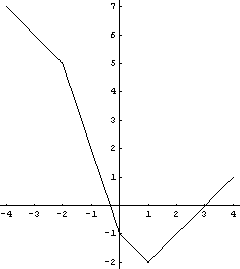 [Graphics:../HTMLFiles/index_37.gif]