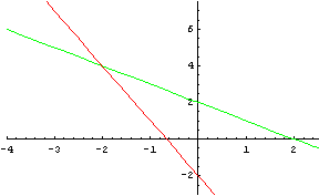 [Graphics:../HTMLFiles/index_5.gif]