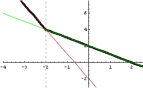 [Graphics:../HTMLFiles/index_8.gif]