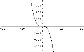 [Graphics:Images/index_gr_24.gif]