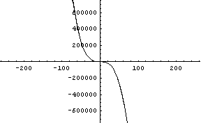[Graphics:Images/index_gr_31.gif]