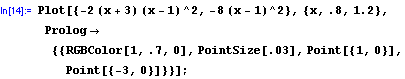 [Graphics:Images/index_gr_57.gif]