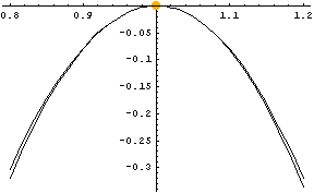 [Graphics:Images/index_gr_58.gif]