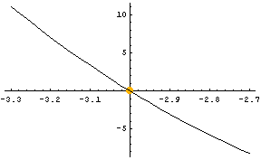 [Graphics:Images/index_gr_66.gif]