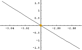 [Graphics:Images/index_gr_68.gif]