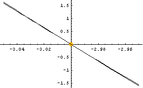 [Graphics:Images/index_gr_73.gif]