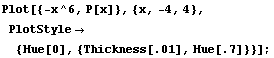 Plot[{-x^6, P[x]}, {x, -4, 4}, PlotStyle {Hue[0], {Thickness[.01], Hue[.7]}}] ;