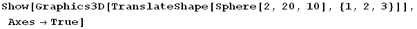 Show[Graphics3D[TranslateShape[Sphere[2, 20, 10], {1, 2, 3}]], AxesTrue]