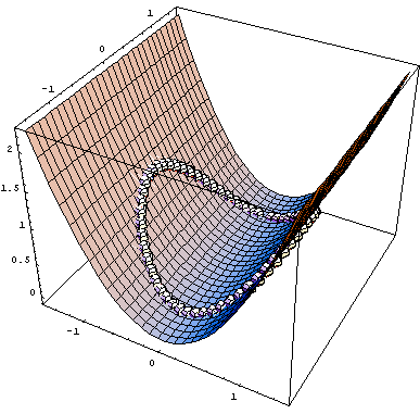 [Graphics:HTMLFiles/index_43.gif]