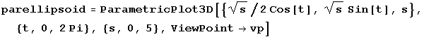 parellipsoid = ParametricPlot3D[{s^(1/2)/2 Cos[t], s^(1/2) Sin[t], s}, {t, 0, 2Pi}, {s, 0, 5}, ViewPointvp]