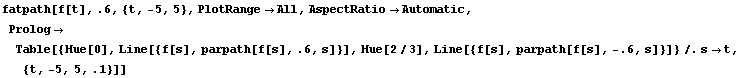 [Graphics:../Images/index_gr_17.gif]