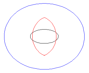 [Graphics:../Images/index_gr_96.gif]